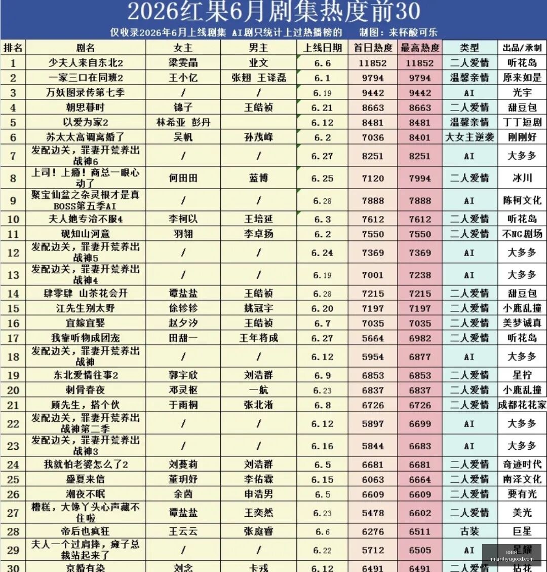 自动驾驶领,域巨头满帮,再战上市之,米兰体育官网,米兰体育赛事直播,米兰体育App,米兰体育下载,米兰体育平台