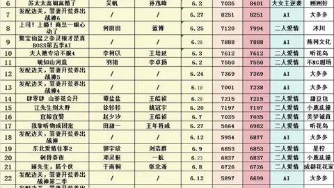自动驾驶领域巨头满帮再战上市之路：第三次上市背后的战略布局