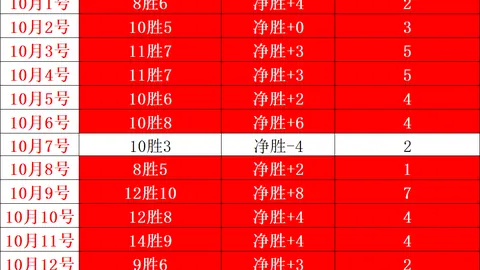 美联储静观其变，米兰体育平台，，摩根警告美债市场或遭巨震